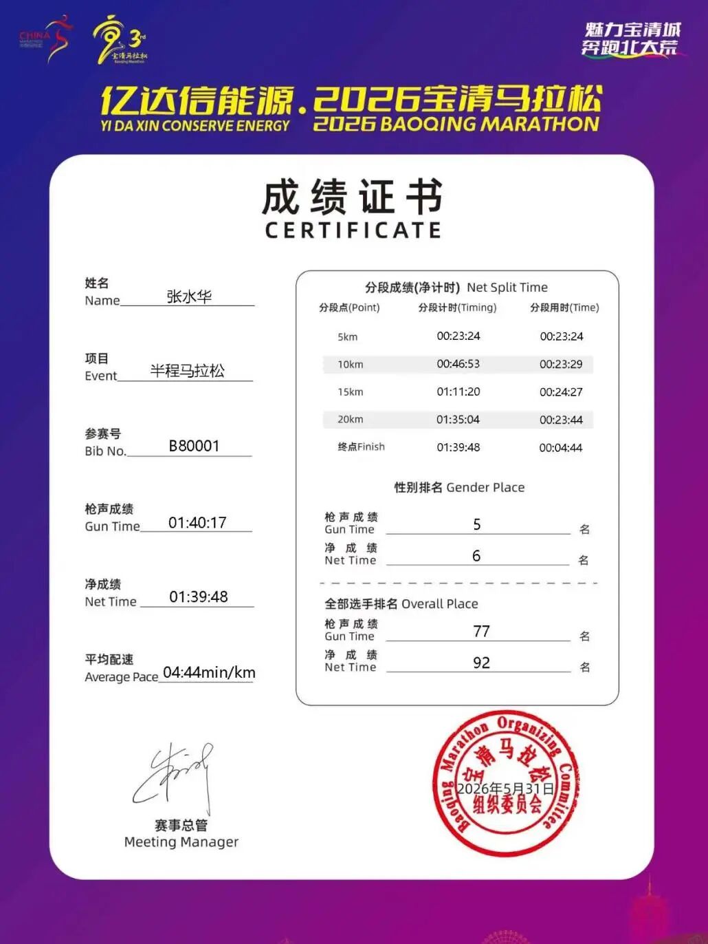 不到两年前，他被国王裁掉，如今他却带领尼克斯拿到了总冠军？