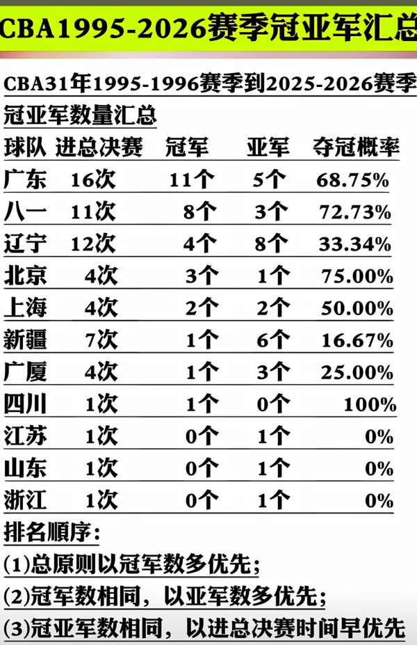 5换1!雄鹿漫天要价!森林狼拒绝交易麦丹