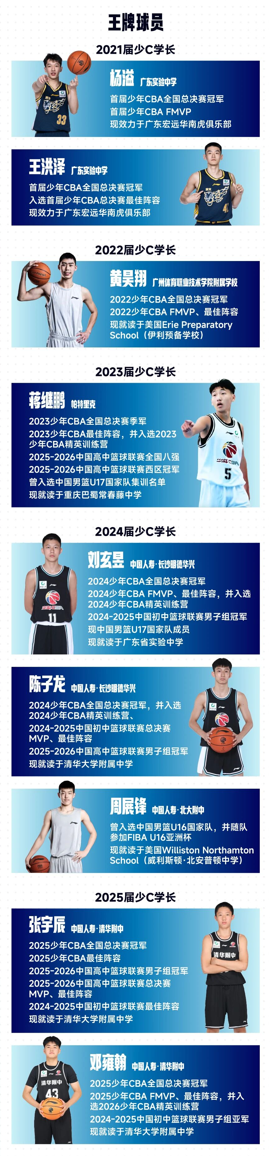 海伍德呼吁马刺扶正哈珀进首发