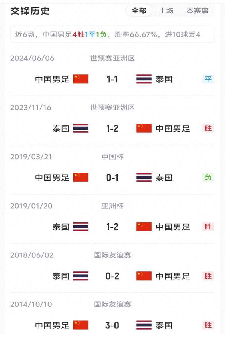 尼克斯悍将数据外的秘密:他才是真正的致胜因子