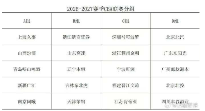 历史首队!马刺5场总决赛首节全领先10+ 限制尼克斯22中4创新低