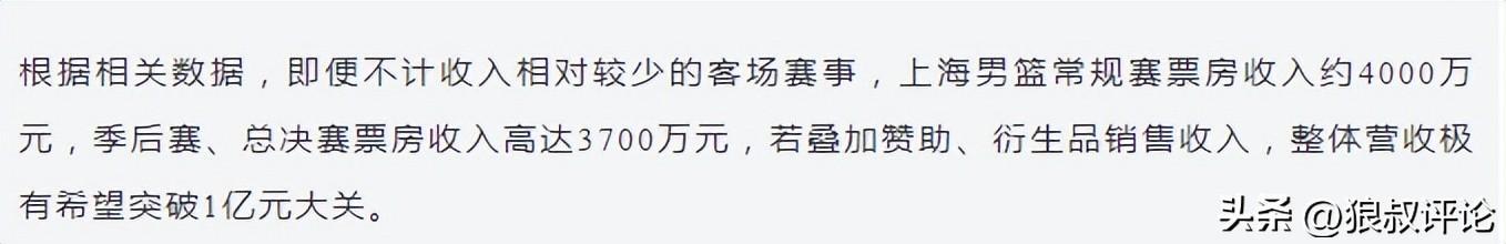 纽约“大鲨鱼”？尼克斯&上海均五场夺冠+杯赛联赛双冠王