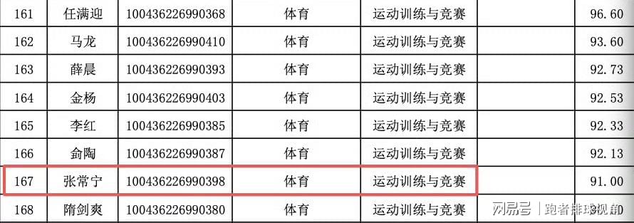 4年1.78亿美元！摆烂球队硬刚湖人，能成功吗？
