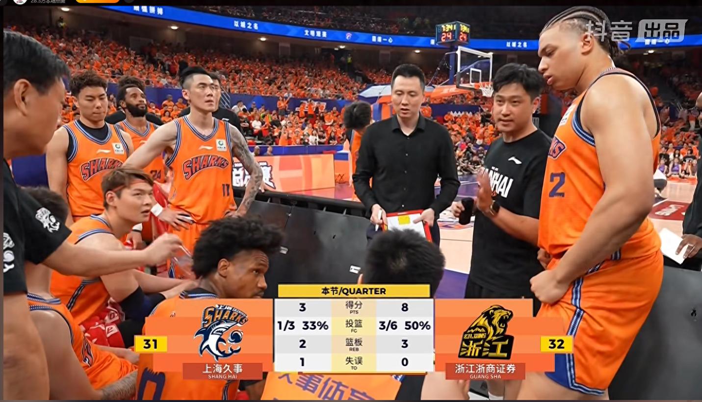 超早期NBA实力榜:马刺领跑,雷霆紧随其后