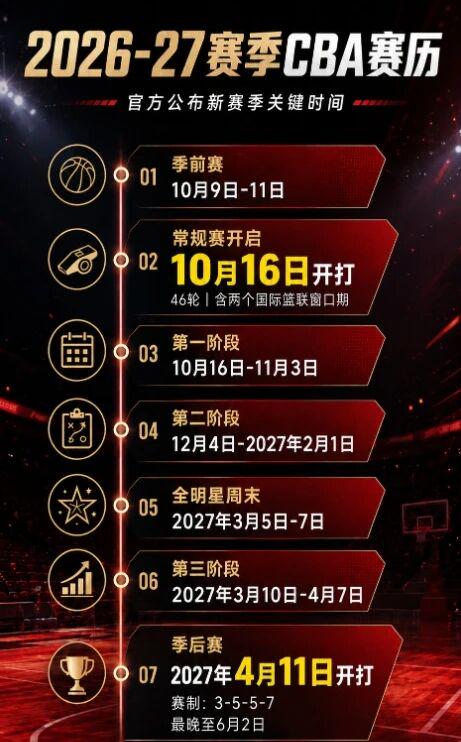 多证据表明凯尔特人拿下字母哥已成定局,字母哥将奔赴绿军!