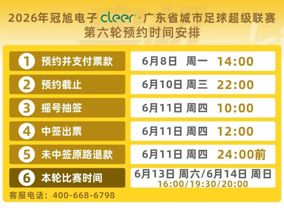 流弊！有望代表国王！中国后卫二次挑战NBA