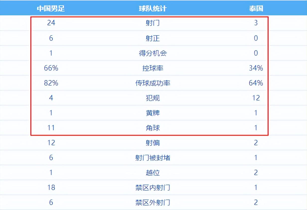 文班亚马封盖引争议 或遭追加禁赛