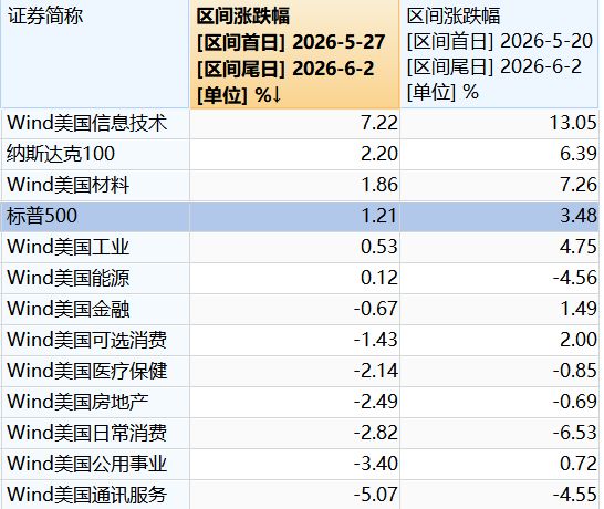 罗马诺：纽卡接近签下阿贾克斯18岁中场斯图尔，总价超2500万欧