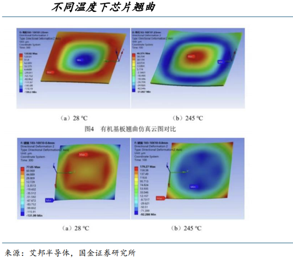 又一个5号要起飞?麦帅儿子择校,老鹰球迷集体破防