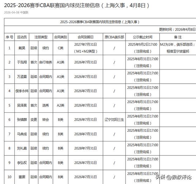 郑钦文逆转萨卡里终结连败，心态蜕变守住草地首胜