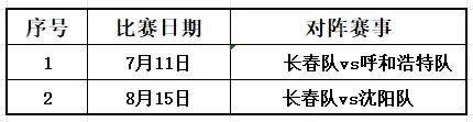 摩洛哥18岁新星世界杯首秀出彩 欧洲两大欧冠豪门展开追逐