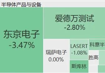 佛得角队长：我们是看着巴西球星踢球长大的，祝巴西队好运