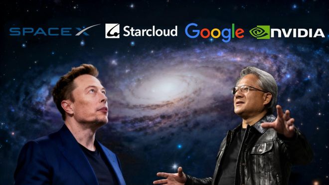 尊龙官网科技发展有限公司大模型上天、马斯克发射GPU?中国团队直接建「太空超算」(图1)
